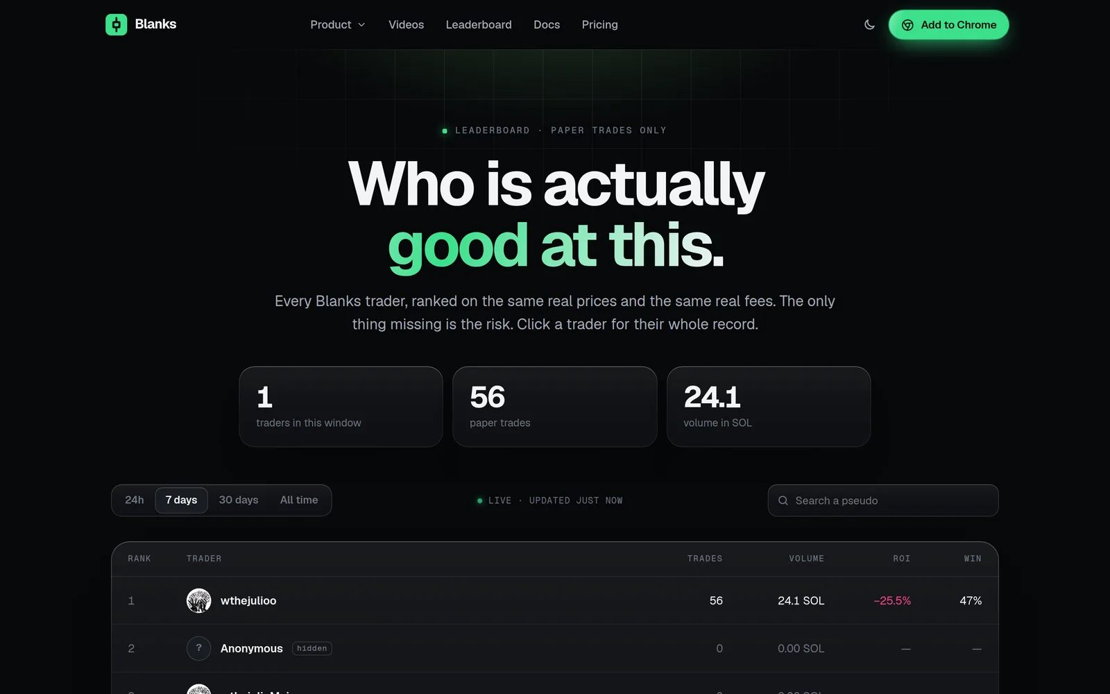 The public leaderboard