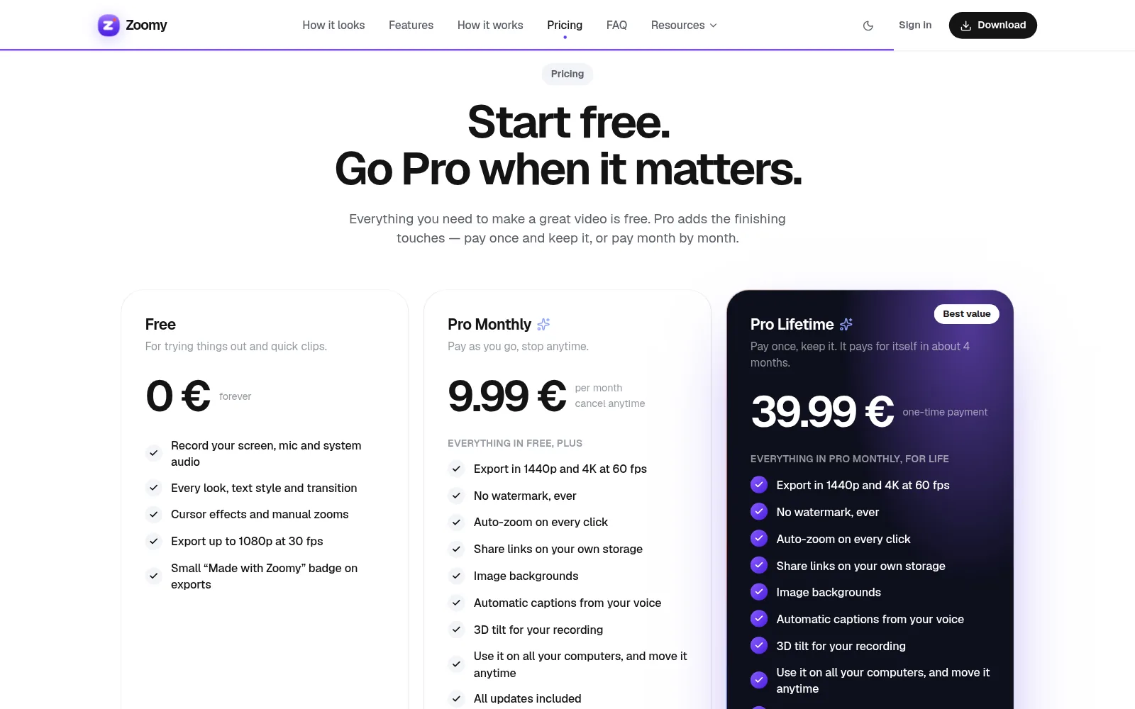 Free, then Pro for life or by the month